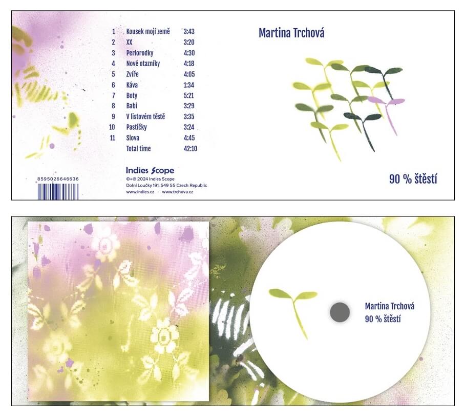 Featured image for “90 % štěstí – CD”